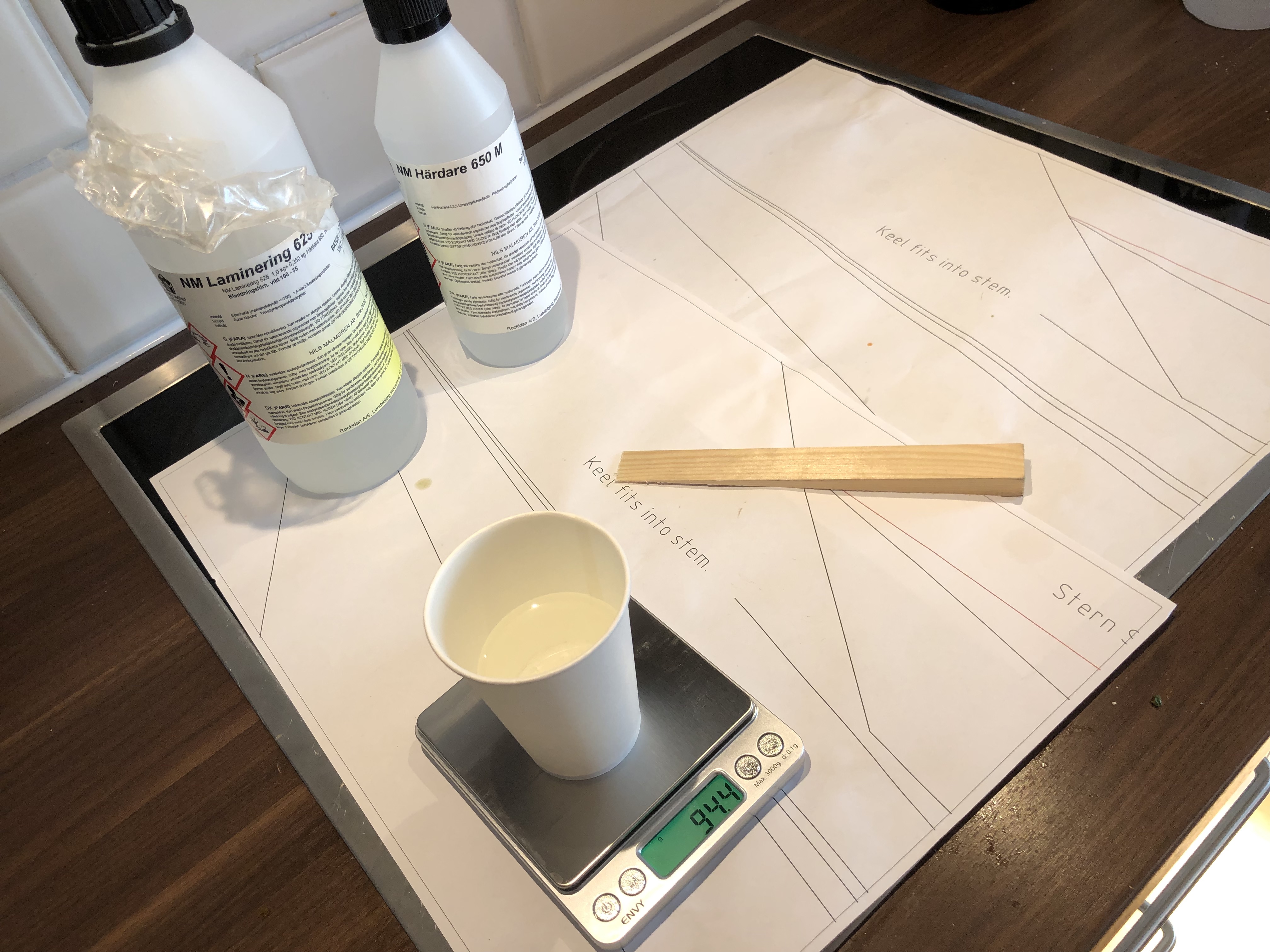 Buy one of these scales and never fail the blend again